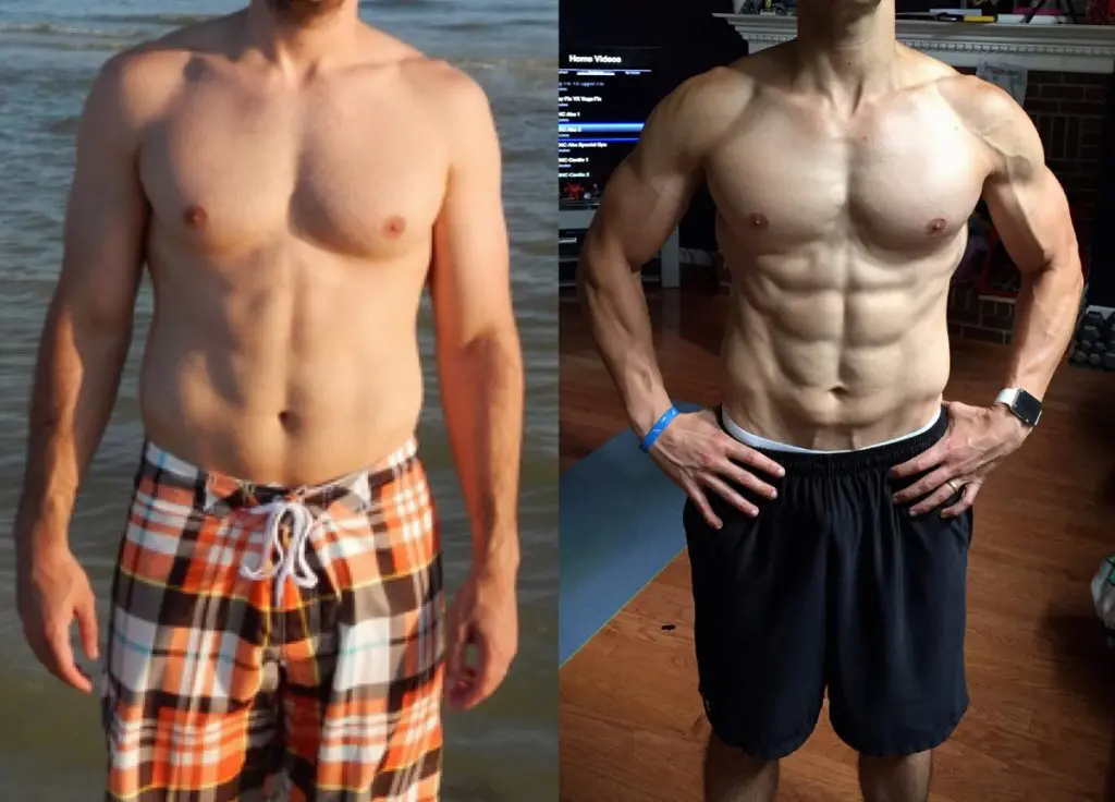 How Long Does it Take to See Results from Intermittent Fasting? This
